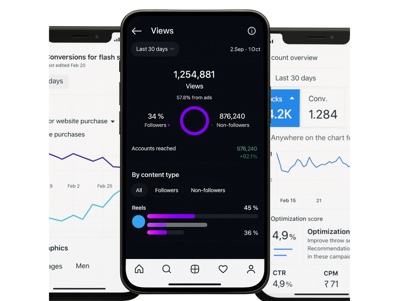 Sooclix social media marketing results showing engagement growth and follower increase for client accounts