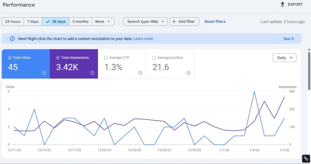 Sooclix SEO Portfolio