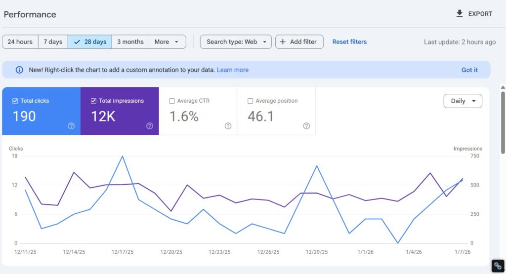 Sooclix SEO Portfolio