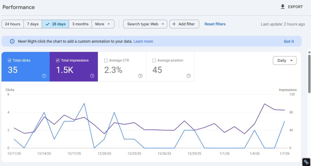 Sooclix SEO Portfolio
