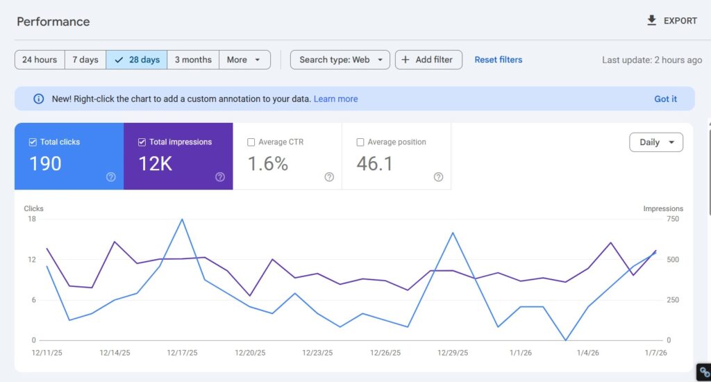 Sooclix SEO Portfolio
