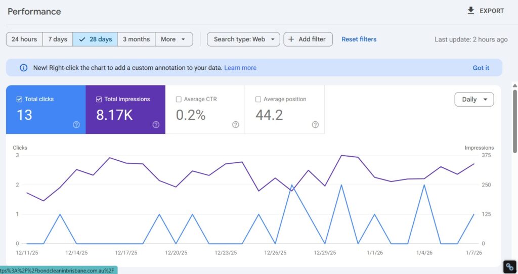 Sooclix SEO Portfolio